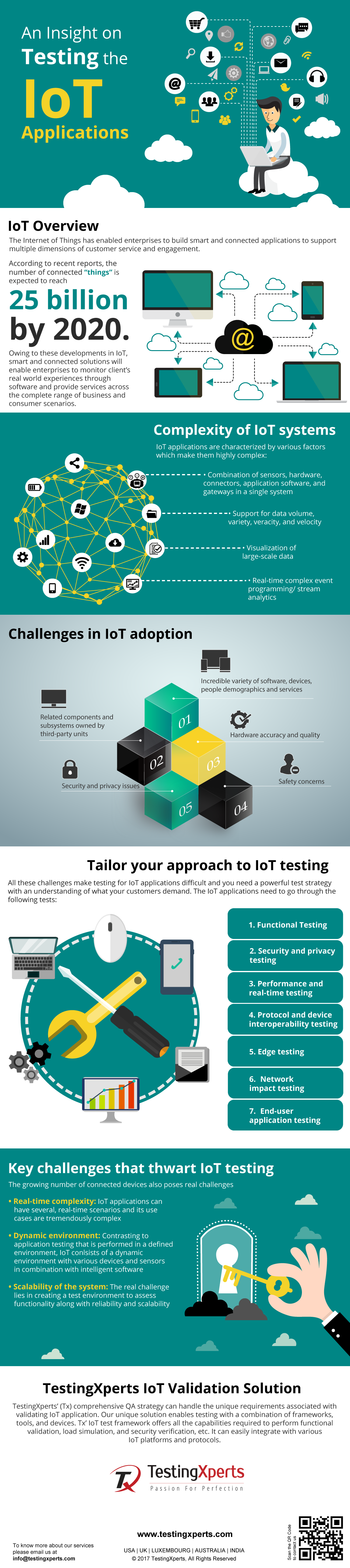 iot-infographic-1