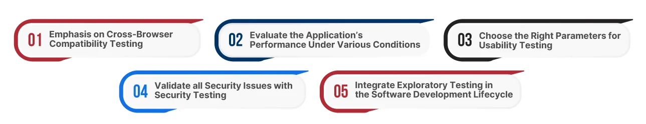 Web Application Testing Practices