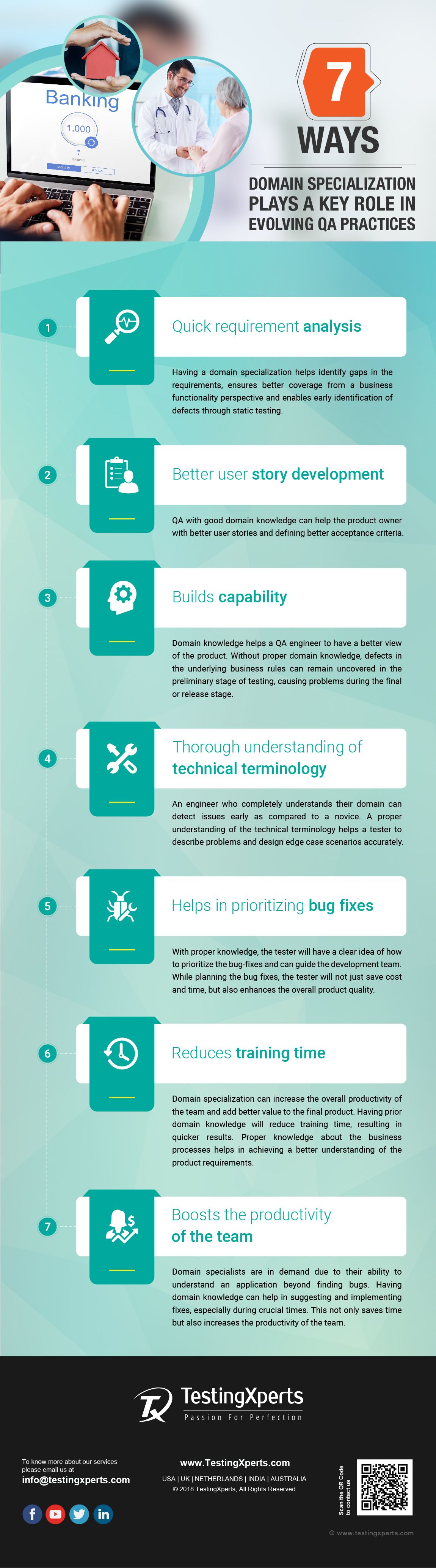 Infographic-Domain-Specialization