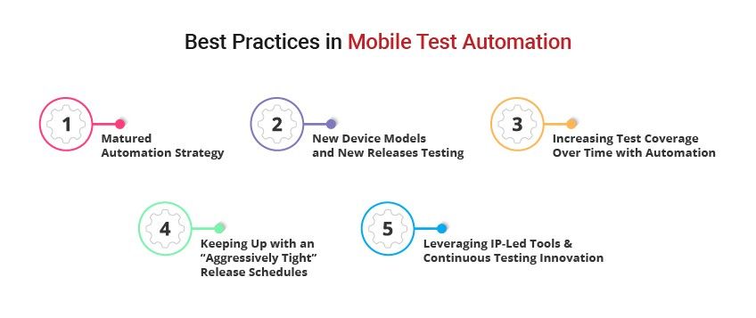 mobile test automation