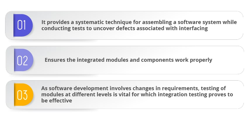 Integration Testing benefits