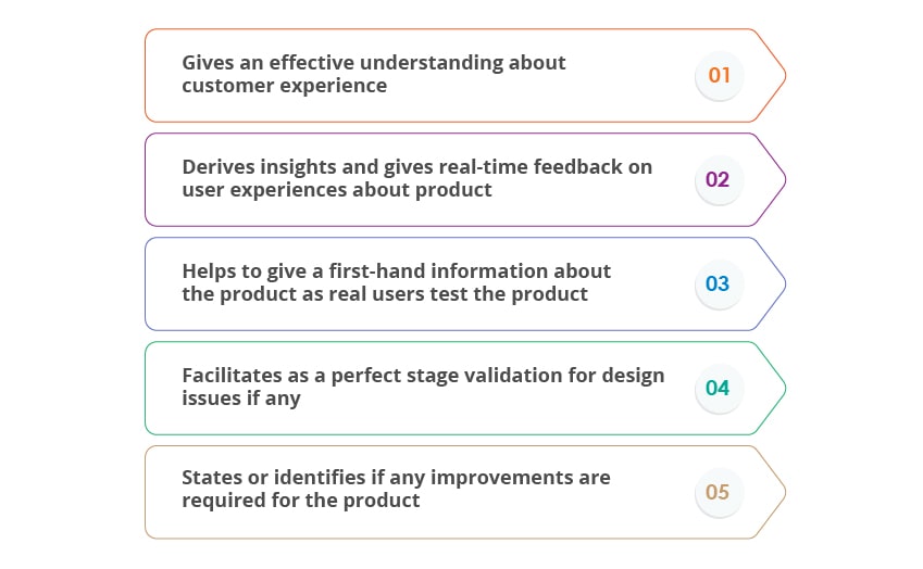 user testing - advantages