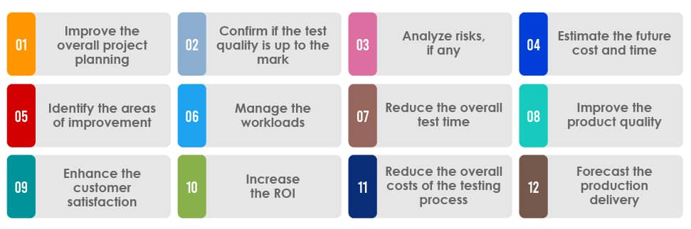 benefits of software testing metrics