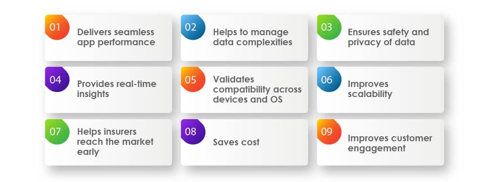  IoT testing for insurance 