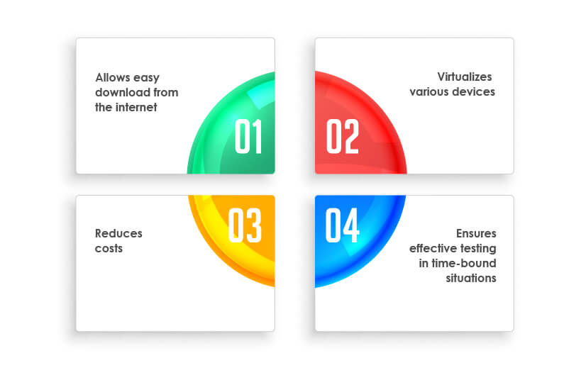 simulators and emulators in mobile application testing