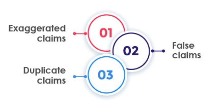 AI data analytics - insurance claims