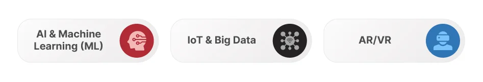 Emerging Technology for QA and QC