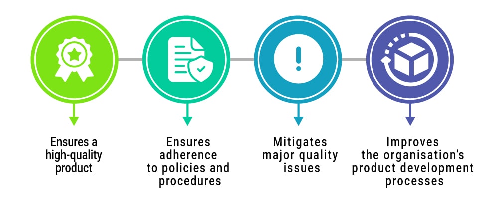 quality assurance vs quality control 