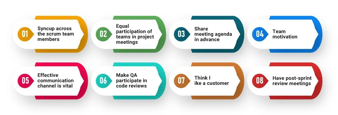 8 ways to set up a culture of collaboration between teams