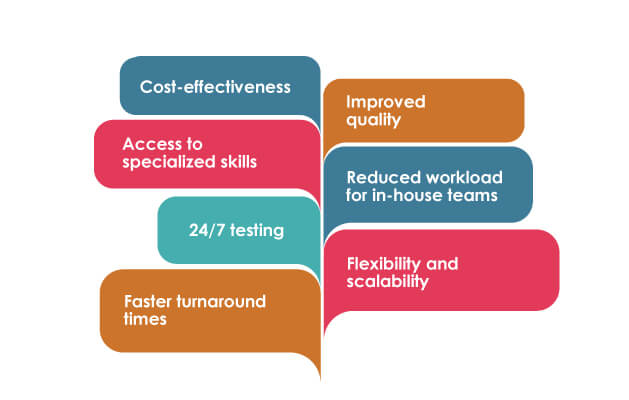 Advantages-of-Offshore-Software-Testing