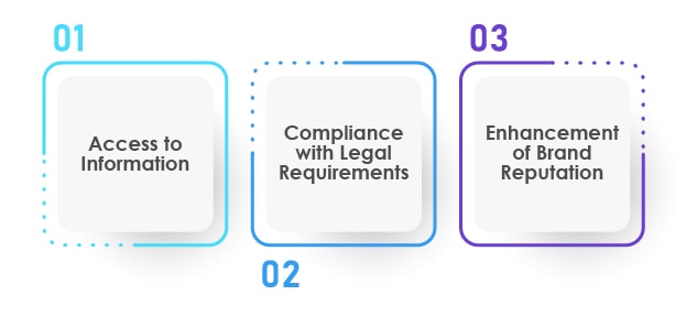 The Importance of WCAG Testing