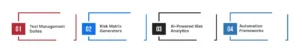 Tools for Risk Based Testing