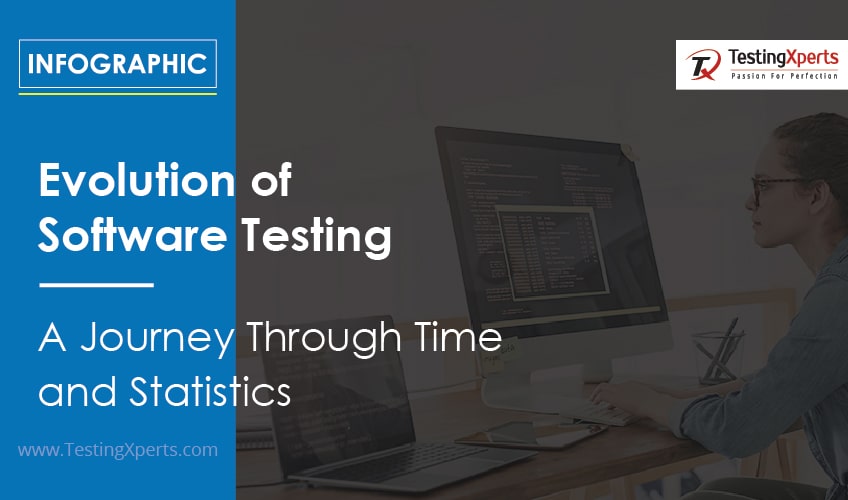 Evolution Of Software Testing