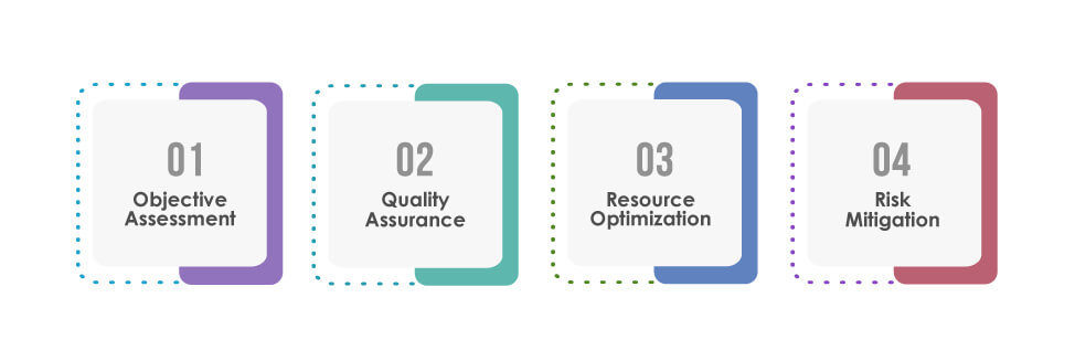 Software-Testing-Metrics-Important