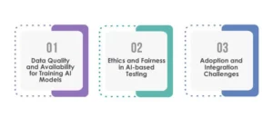 Challenges & How to Overcome Them Using AI