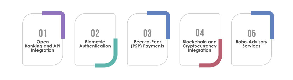 Digital Banking Innovations in the UK 