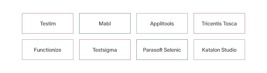 AI Testing Tools List