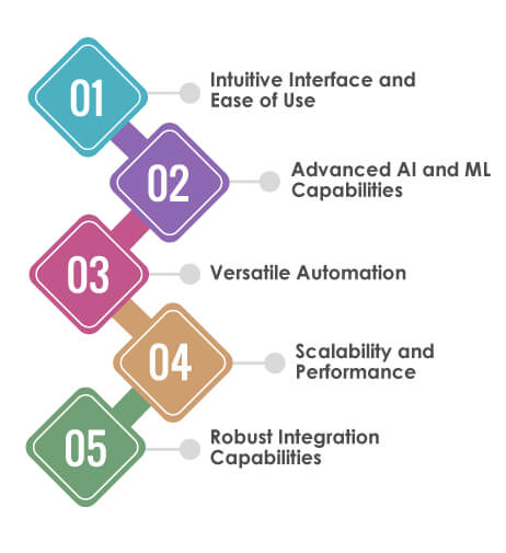 RPA-based test automation