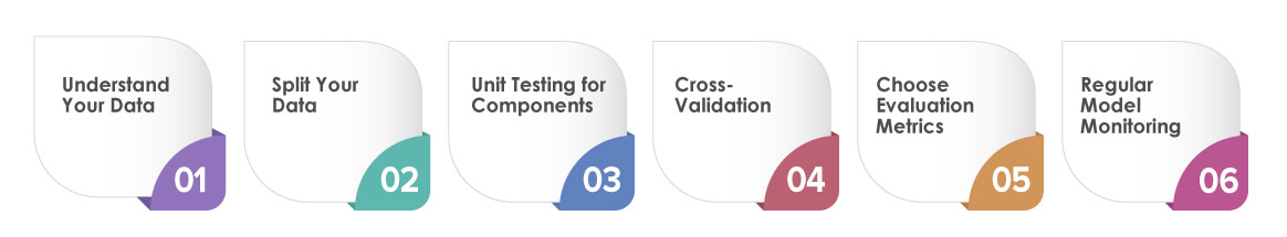 How to Test Machine Learning Models?