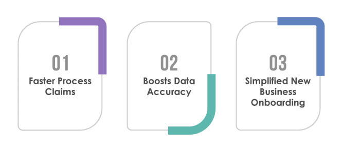 RPA in insurance benefits