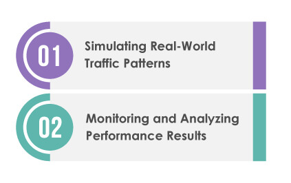 Scaling Test Data for Load and Performance Testing