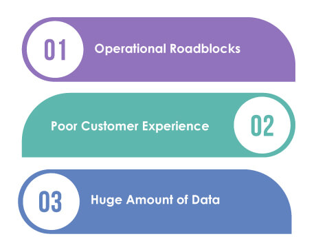 RPA use cases