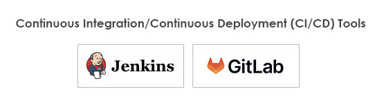 Continuous-Integration-Continuous-Deployment-CI-CD-Tools