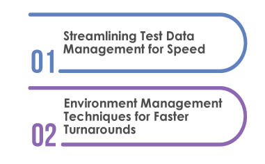 DevOps Testing Process