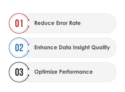 data testing 