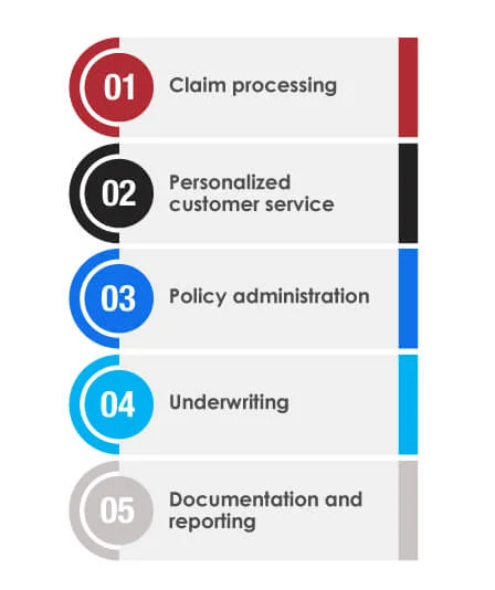 Why is Legacy Modernization Important