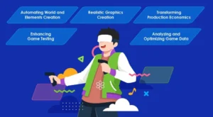 AI is Transforming the Gaming Industry