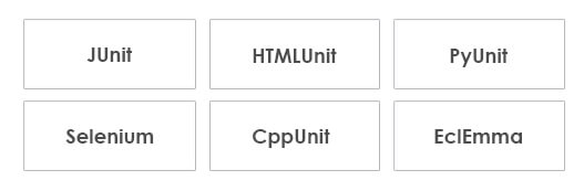 White Box Testing Tools 