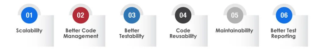 Benefits of Using POM in Test Automation