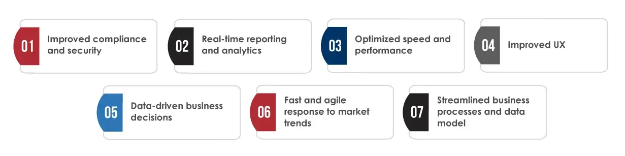 What is SAP HANA, and Why is it Important?