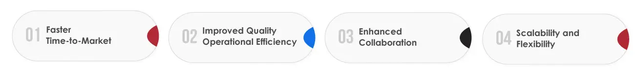 Benefits of DevOps Consulting Services