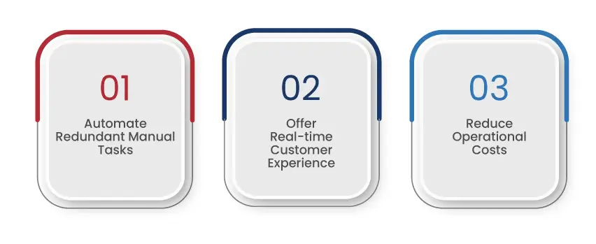 key drivers of insurance