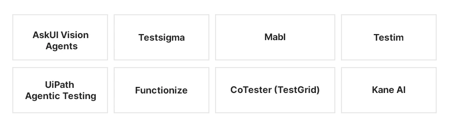 AI Agents-based Tools