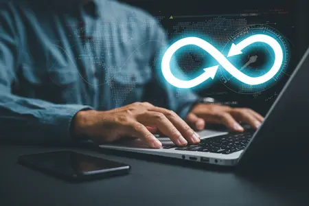 Tx-DevOps Maturity Model Assessment Framework