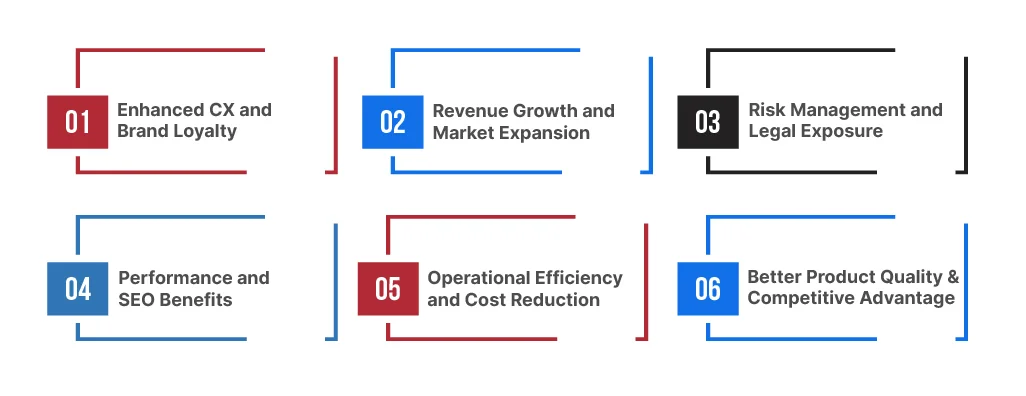 What are the Business Cases for Digital Accessibility