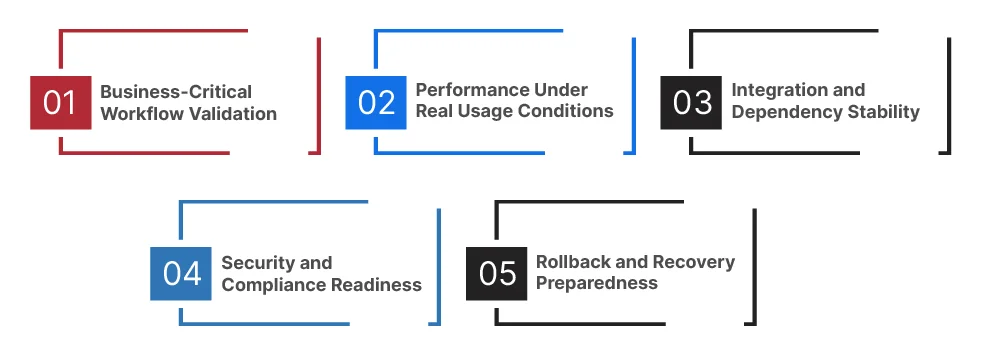 What Enterprises Should Evaluate Before Every Release