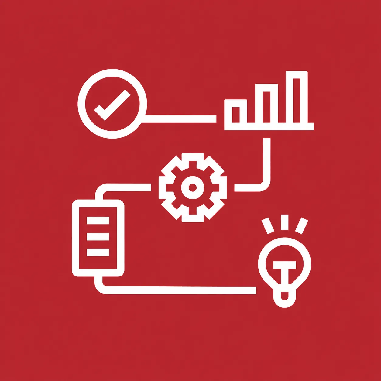 Risk-based Roadmap