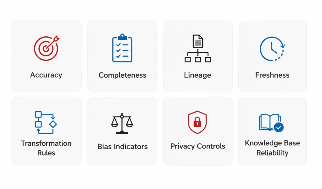What Enterprises Must Validate Before Scaling AI